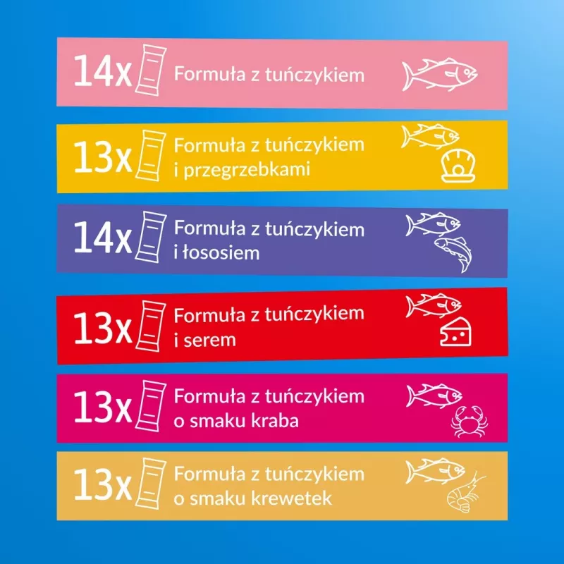 Mitrā kaķu barība INABA Churu 80P Tunas recepte — 80 tūbiņas x 14 g