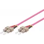 Microconnect FIB222002-4 InfiniBand/optiskās šķiedras kabelis 2 m SC violeta