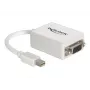 Adapteris mini DisplayPort→VGA DeLOCK 65130