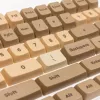 Ducky DCA132-USBOBMDPH1 ievades ierīces piederums — tastatūras vāciņš