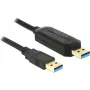 USB kabelis DeLOCK 1,5 m USB 3.0-A — USB 3.0-A