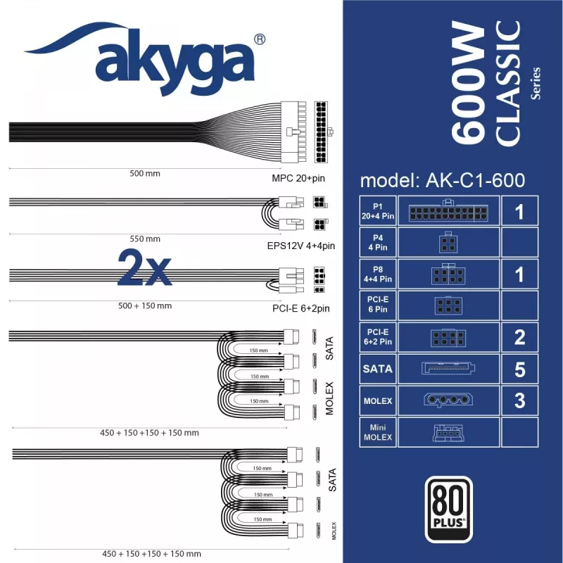 Barošanas bloks Akyga AK-C1-600 ATX 600W PRO SERIES