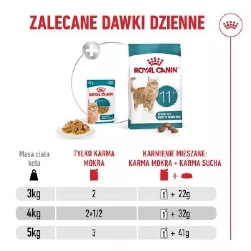Mitrā kaķu barība Royal Canin FHN Ageing 11+ Gravy 12 × 85 g – pilnvērtīga mitrā barība senioriem paplātītēs
