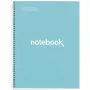 MIQUELRIUS College Notebook Emotions 1 kvadrātiņos DIN A4 ar iekšējo malu (A460434)