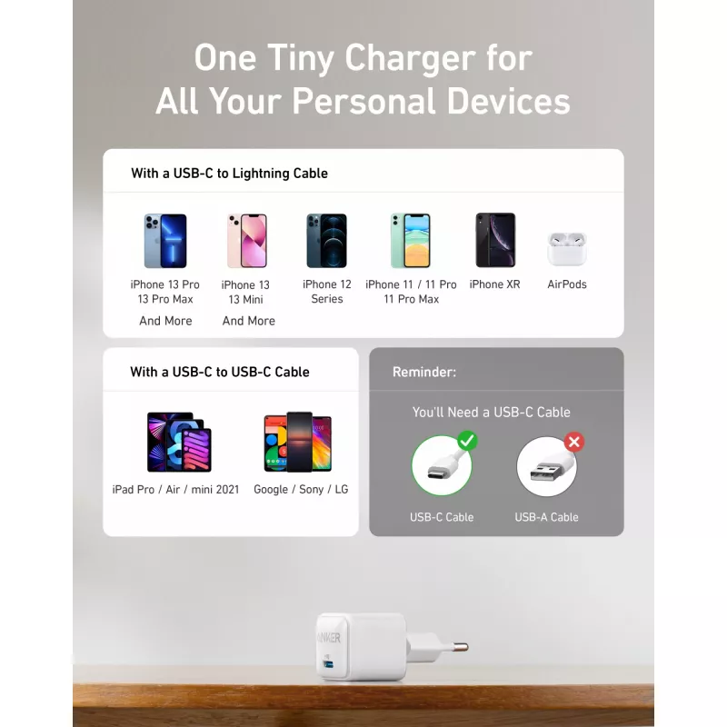 Charger Anker 511 Nano Pro Indoor USB Fast Charging Mobile Tablet balta