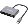 Canyon DS-4 USB Type-C centrmezgls 10000 Mbit/s HDMI USB 3.2 Gen 2
