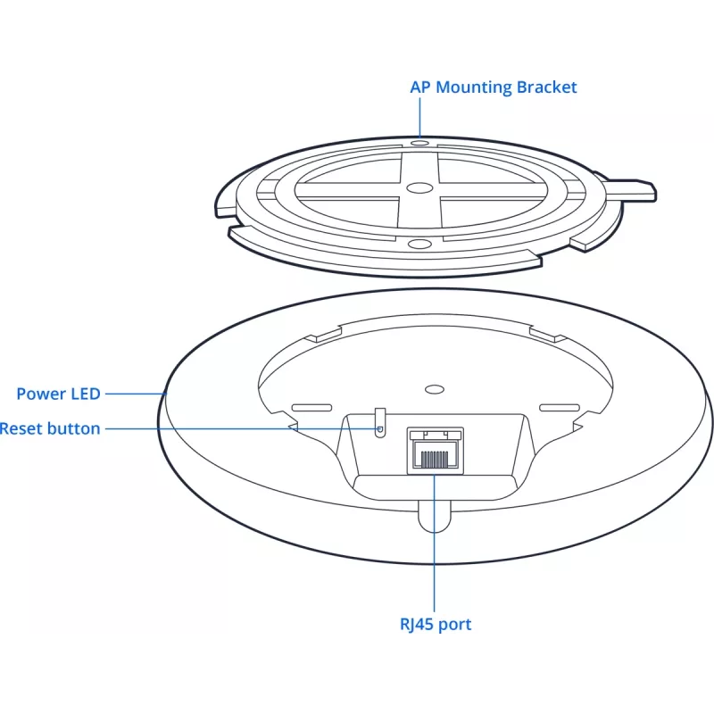 Bezvadu piekļuves punkts Teltonika TAP400 Wi‑Fi 6, 2,4/5 GHz, 3000 Mbit/s, PoE, 1x LAN, 3 antenas, balts