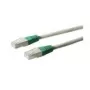 Wentronic Goobay CAT 5e, F/UTP krustojuma komutācijas kabelis, pelēks, 2 m - CCA vara maisījums (50187)