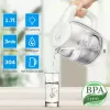 Elektriskā tējkanna Forme FKG-102 1.7L 2200W Balta