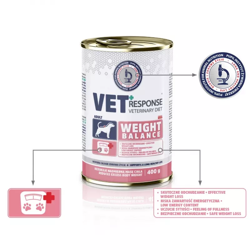 VET RESPONSE Svara līdzsvars - mitrā suņu barība - 400g