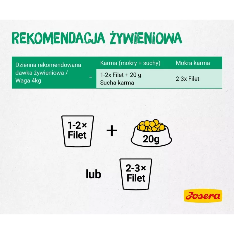 JOSERA Fileja ar vistu un pīli - mitrā kaķu barība - 70 g