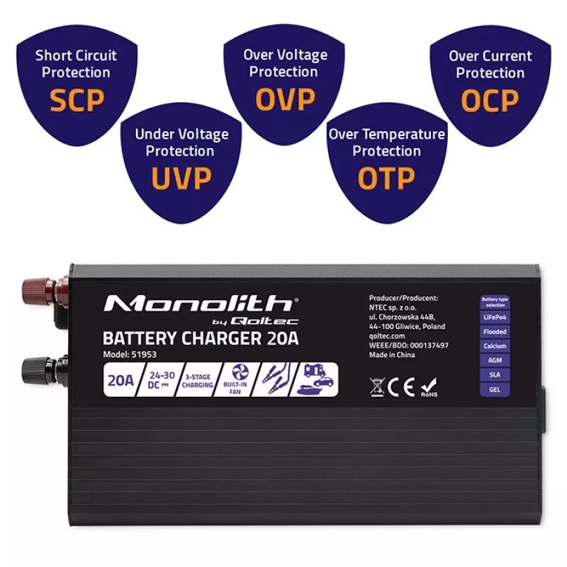 Qoltec Smart Monolith akumulatora lādētājs LiFePO4 AGM GEL SLA akumulatoriem | 20A | 24V