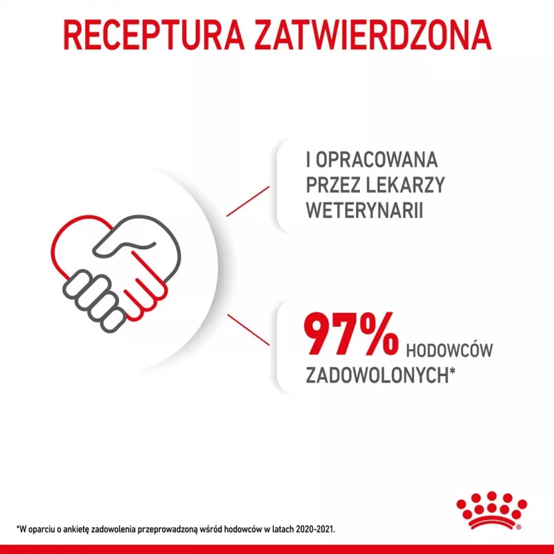 Sausā suņu barība Royal Canin Mini Puppy 2 kg — mazas šķirnes, vista, 31% olbaltumvielu