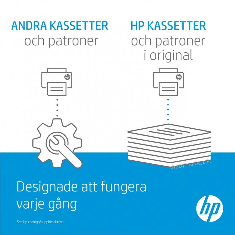 HP CONTRACT Cartridge No 508X HP508X HP 508X Ciāna HC (CF361XC)