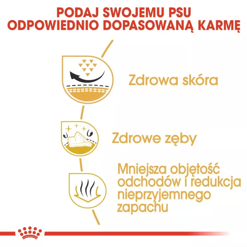 Sausā suņu barība Royal Canin Shih Tzu Adult 7.5 kg — vista, 24% olbaltumvielu, 20% tauku