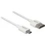 HDMI kabelis DeLOCK 85148 0,5 m Tips A uz Tipu D Balts