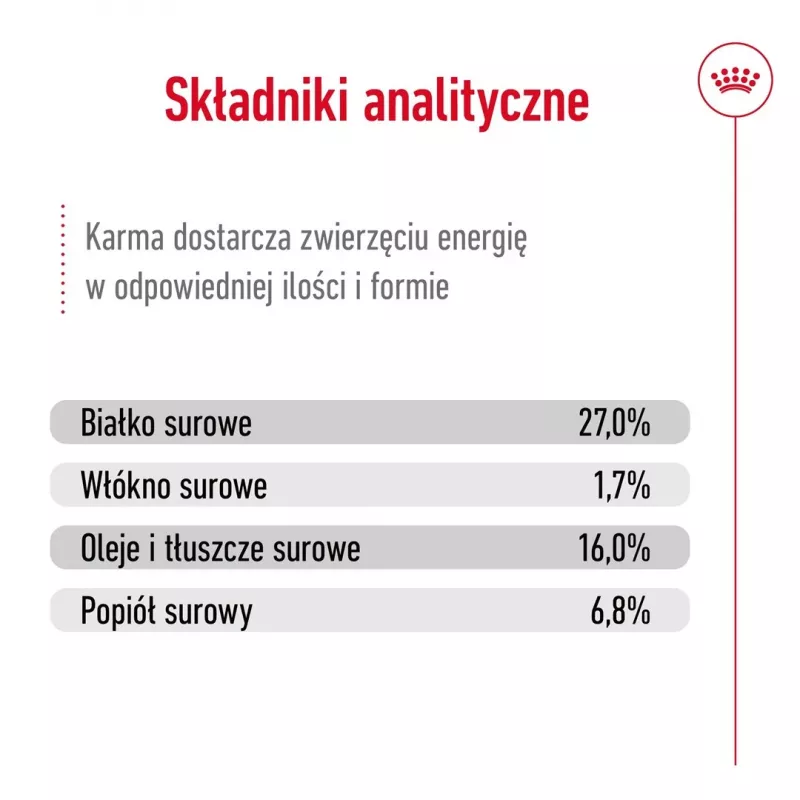ROYAL CANIN Adult Mini S - sausā suņu barība - 4kg