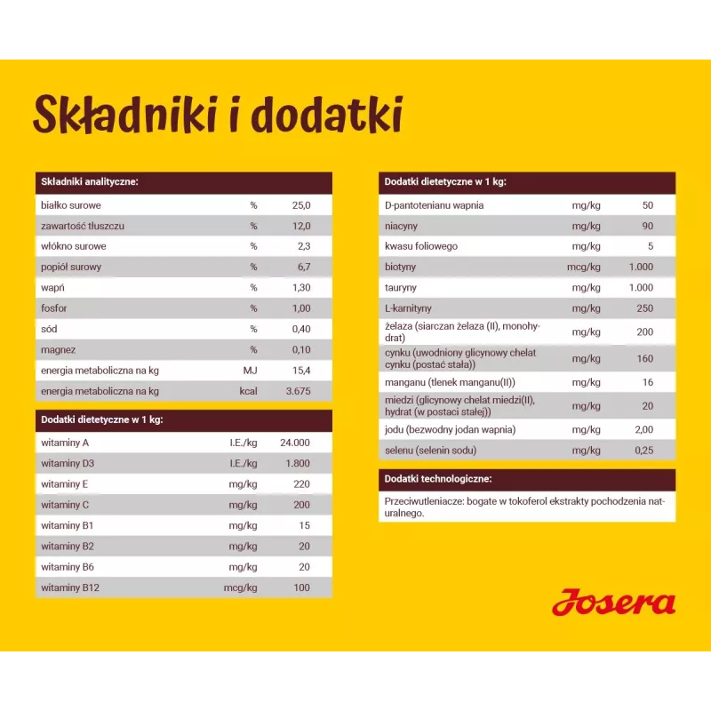 JOSERA Kids - sausā suņu barība - 12,5kg