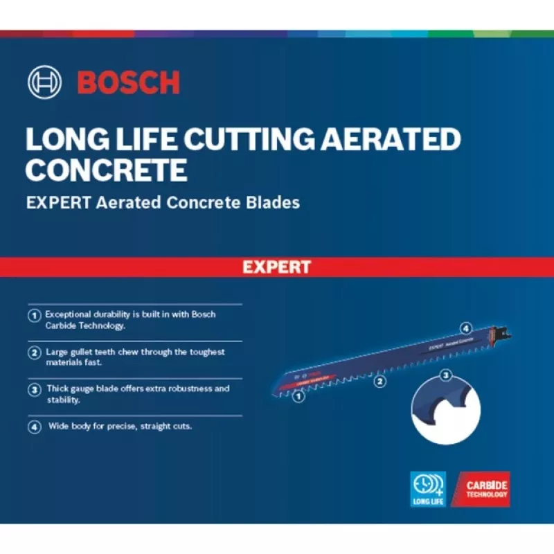 Bosch Expert 2 608 900 410 finierzāģa/tīģeļzāģa/abrazīvā zāģa asmens ar karbīda uzgali 1 gab.