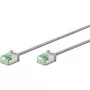 Tīkla kabelis Goobay 74346 RJ-45 Cat8.1 1m pelēks