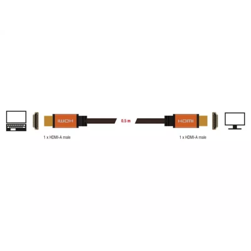 DeLOCK - HDMI kabelis - HDMI (M) uz HDMI (M) - 50 cm - Trīskārša izolācija - Melns, Zelts - 8K atbalsts