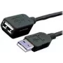 USB2.0 AM/AF pagarinātājs 1,8m MediaRange kabelis (MRCS154)