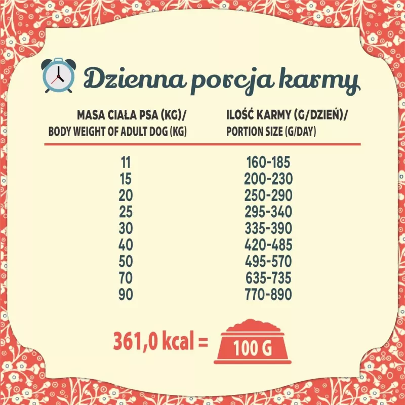 FOLK Vidējo un lielo šķirņu Podhalas stila jēra cepetis ar paipalām un pētersīļiem - sausā suņu barība - 12kg