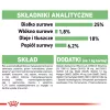 ROYAL CANIN CCN Medium Digestive Care - sausa suņu barība - 3 kg