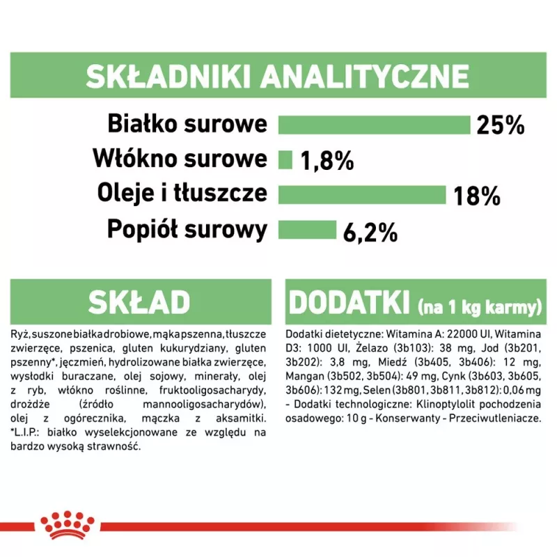 ROYAL CANIN CCN Medium Digestive Care - sausa suņu barība - 3 kg
