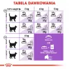 Sausā kaķu barība Royal Canin Sterilised 2 kg — sterilizētiem kaķiem, vista, 37% proteīns