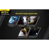 Rokas lukturītis Nitecore MH12 V2 melns