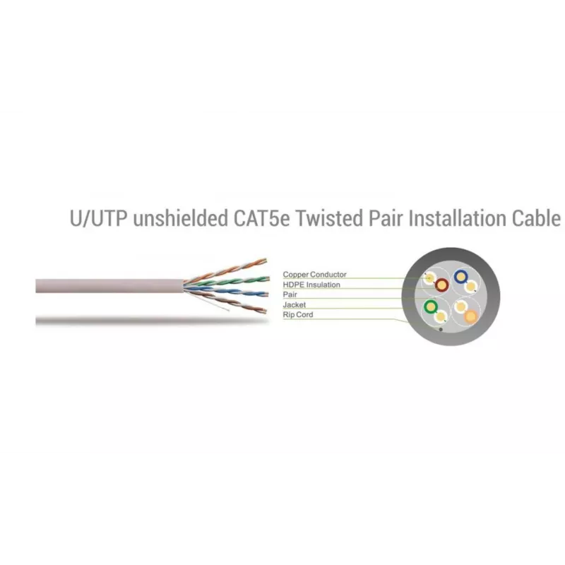 Tīkla kabelis SBOX kabelis UTP CAT5e RJ-45 1 m sarkans