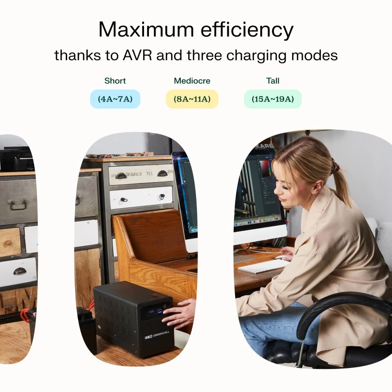 Green Cell UPSLPPC800 nepārtrauktās barošanas avots (UPS)
