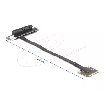 Saskarnes karte DeLOCK 81295