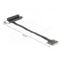 Saskarnes karte DeLOCK 81295