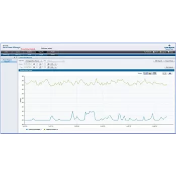 Rack Power Manager Web services API Kit w/ 5 hours Tech Support (RPM-WSK)