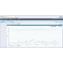 Rack Power Manager Web services API Kit w/ 5 hours Tech Support (RPM-WSK)
