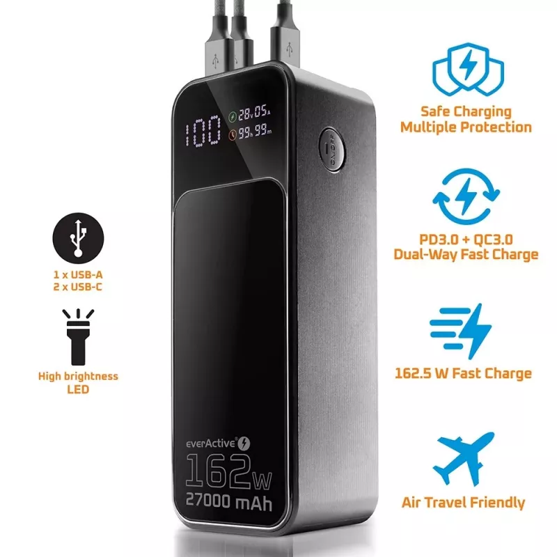 Ārējais akumulators everActive EB-27Q 27 000 mAh, 2× USB-C, Quick Charge 4+