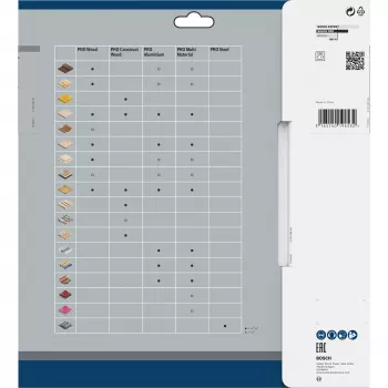 Bosch Optiline koka ripzāģa asmeņi, 2,2 mm
