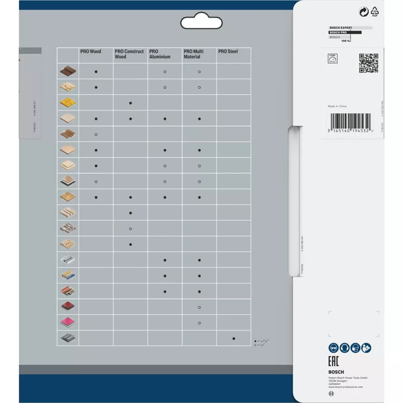 Bosch Optiline koka ripzāģa asmeņi, 2,2 mm