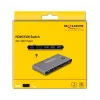 DeLOCK HDMI KVM slēdzis 8K 60 Hz ar USB 5 Gbps
