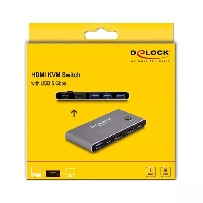 DeLOCK HDMI KVM slēdzis 8K 60 Hz ar USB 5 Gbps