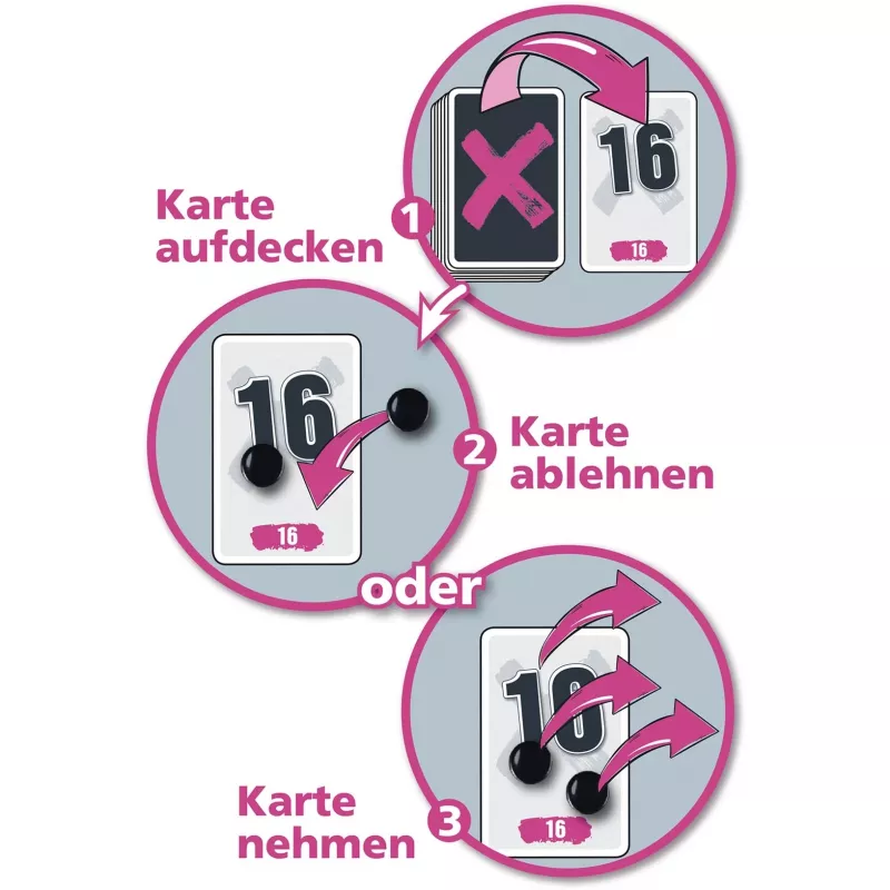 Nē, paldies, kāršu spēle