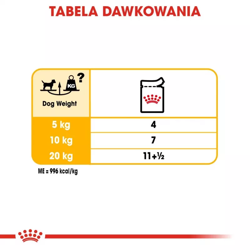 Slapjā suņu barība Royal Canin Dermacomfort Adult 85 g paciņā — jutīgai ādai, mājputnu garša, 78% mitrums