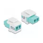 Keystone Module LC Duplex female to LC Duplex female DeLOCK 86817