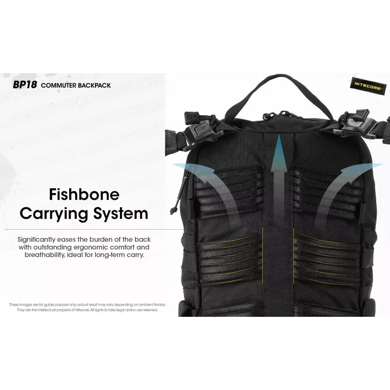 Ceļojumu mugursoma Nitecore BP18 — melna neilons/poliesters, 240×160×470 mm