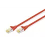 Patch vads Digitus CAT 6A S/FTP DK-1644-A-0025/R 0,25 m sarkans