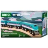 Rotaļlietu vilciens Ravensburger BRIO World Trains of the World Shinkansen E5 Hayabusa