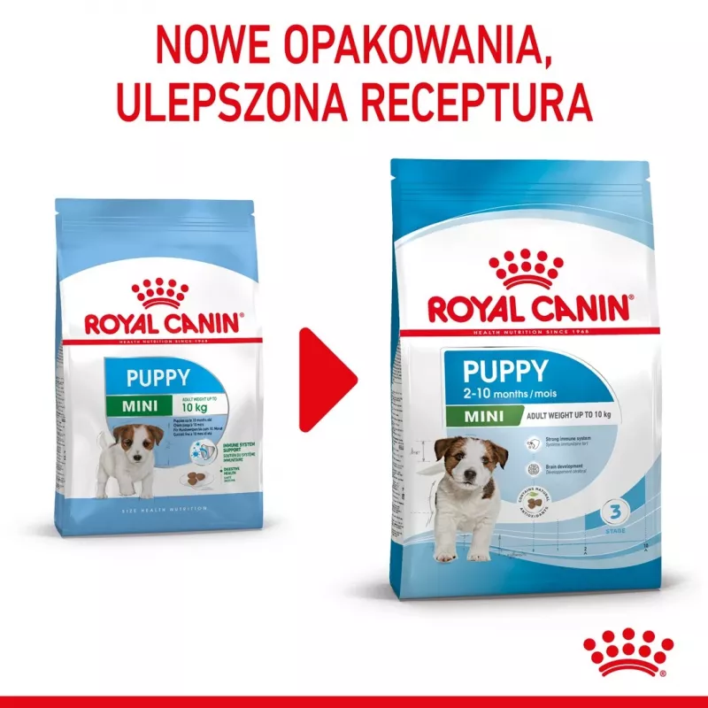 Sausā suņu barība Royal Canin Mini Puppy 2 kg — mazas šķirnes, vista, 31% olbaltumvielu