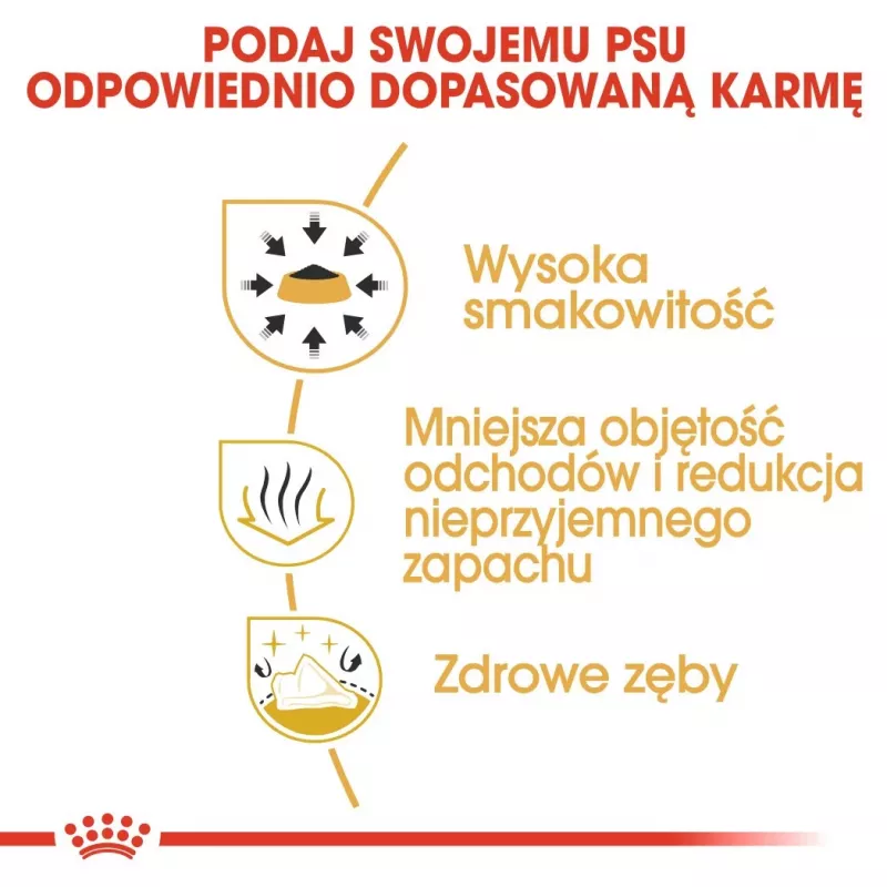 Sausā suņu barība Royal Canin Chihuahua Adult 1.5 kg — vista, 28% olbaltumvielu, mazo/īpaši mazo šķirņu suņiem